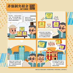 積金漫畫-帳戶的轉移