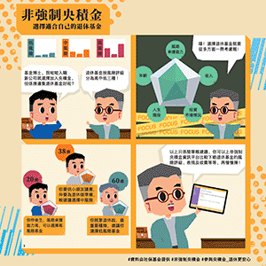 積金漫畫-選擇適合自己的退休基金